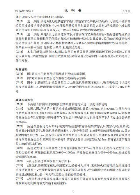 山東漢來無機(jī)滲透A級(jí)保溫板專利產(chǎn)品